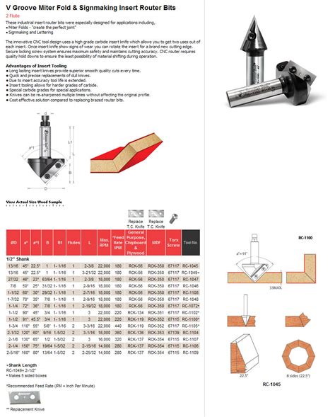 amana tool cnc machine|amana tool speed chart.